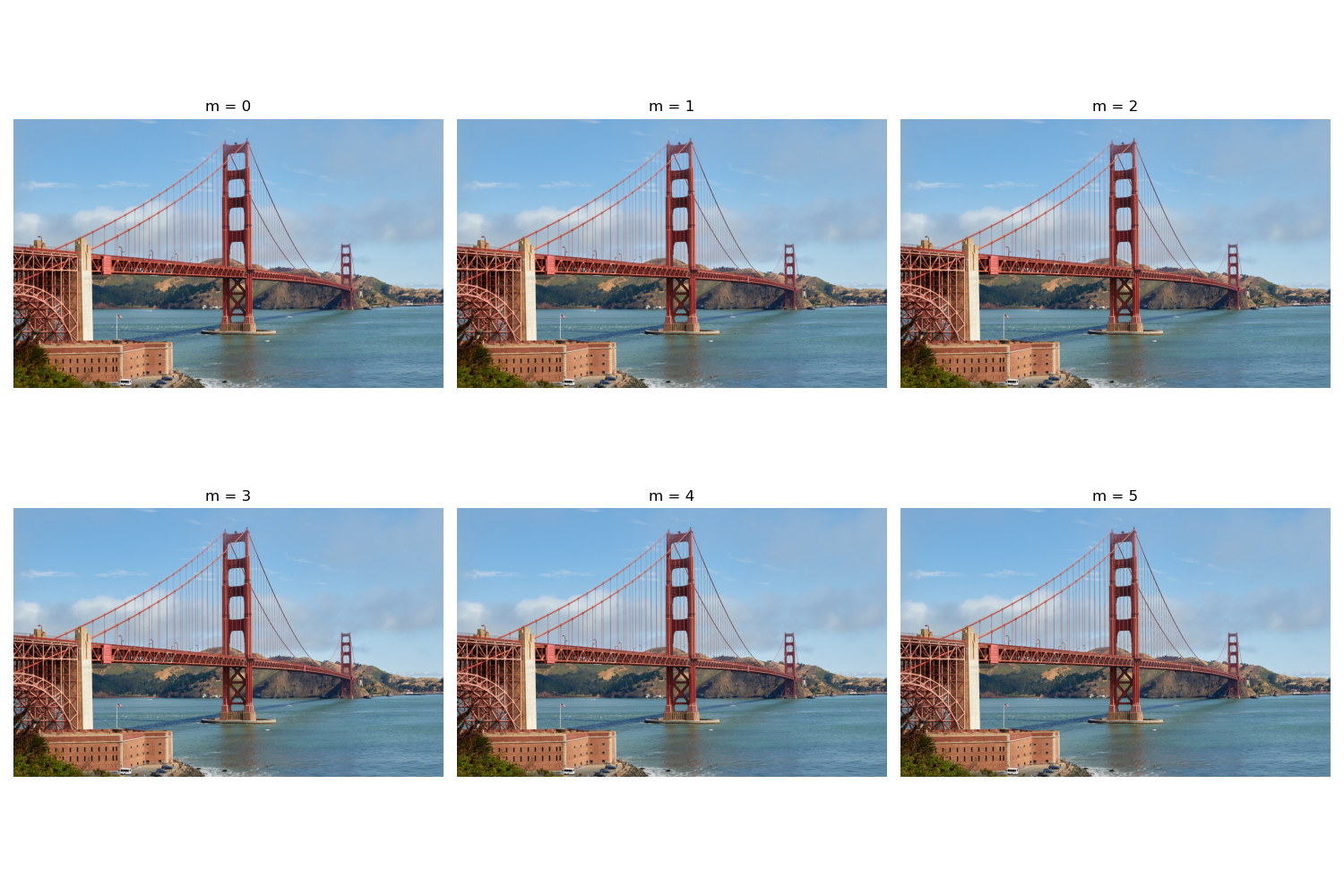 Golden Gate Image