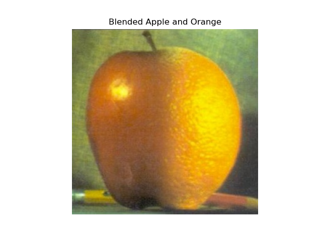 Orapple