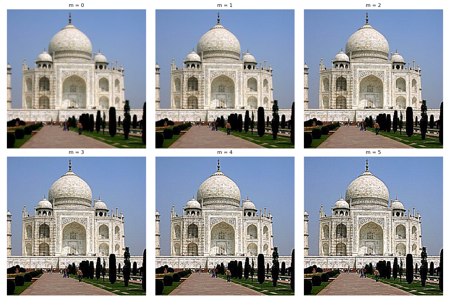 Taj Majal Image