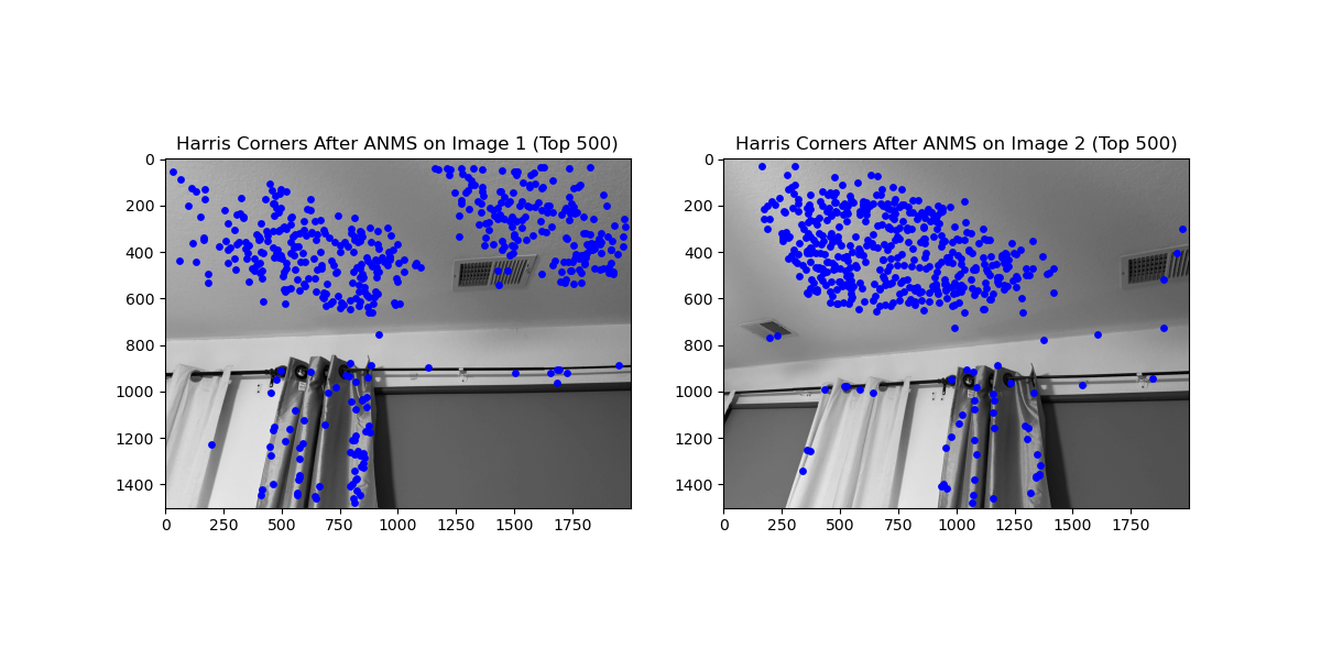 ANMS Corners vent